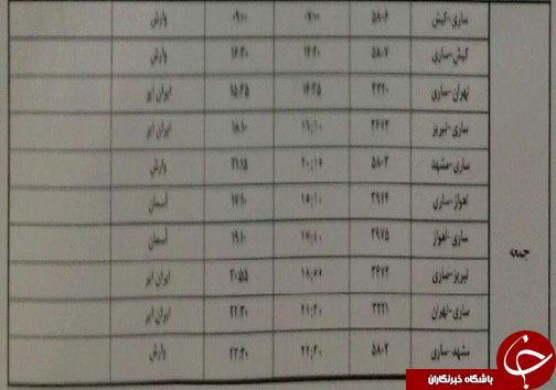 پرواز های جمعه 11 بهمن ماه فرودگاه های مازندران پرواز های آدینه 11 بهمن ماه فرودگاه های مازندران